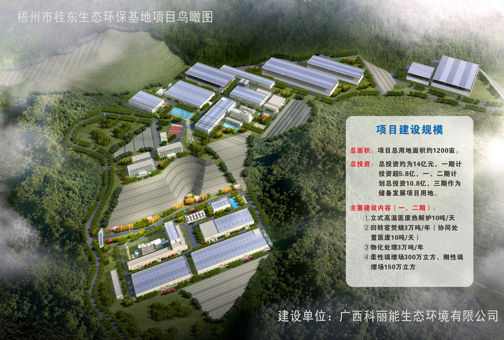 梧州市桂東生態(tài)環(huán)保基地項目.jpg